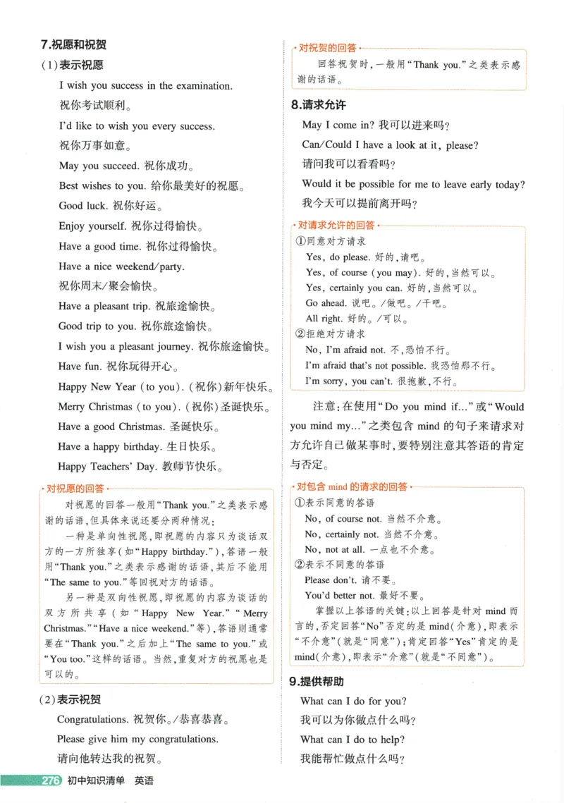 2026版53初中知识清单-英语