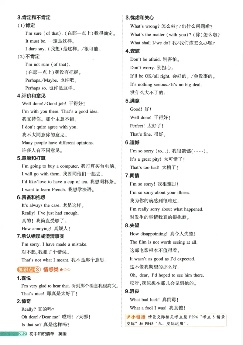 2026版53初中知识清单-英语