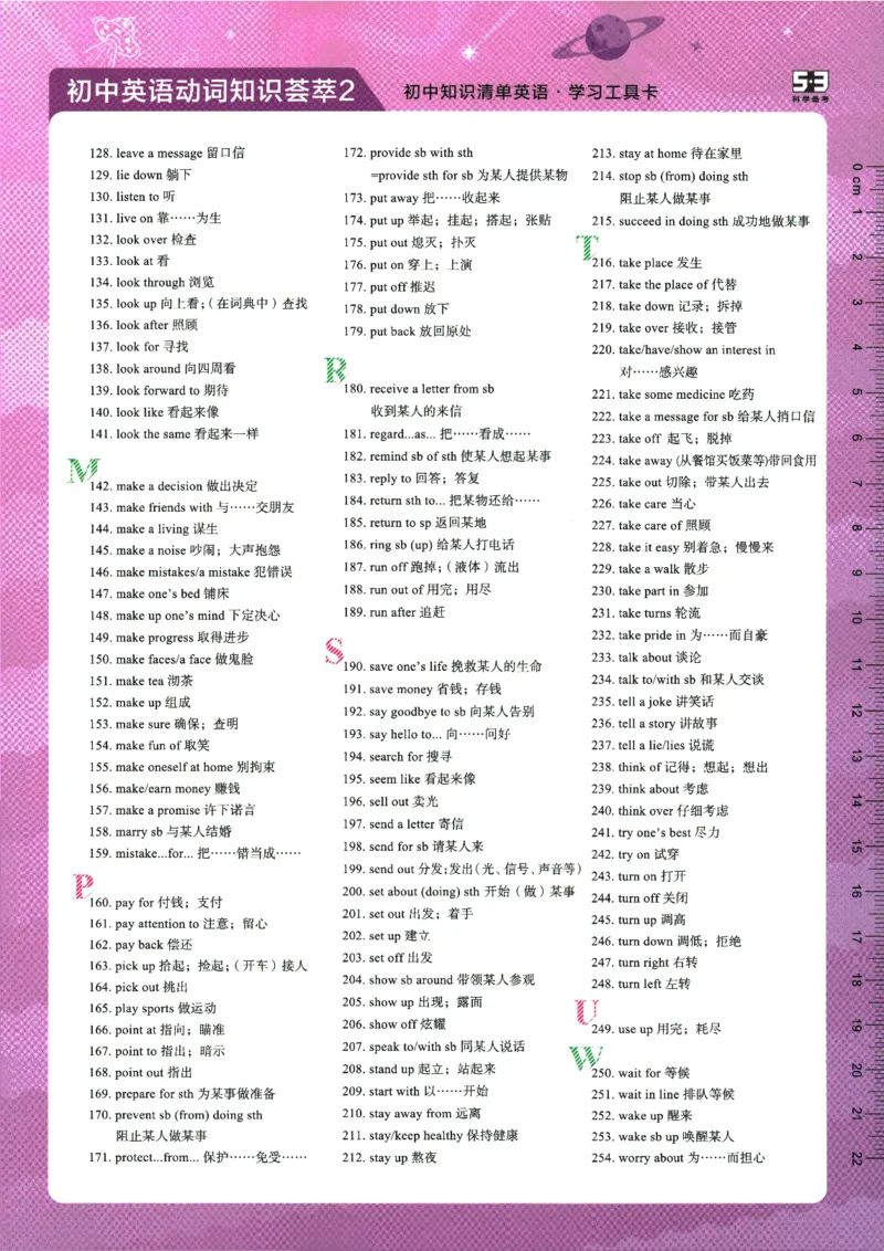 2026版53初中知识清单-英语