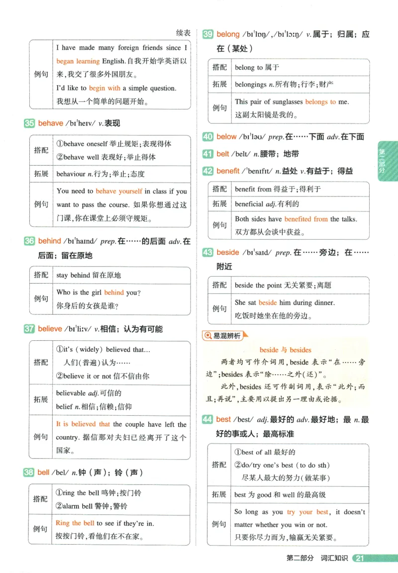 2026版53初中知识清单-英语