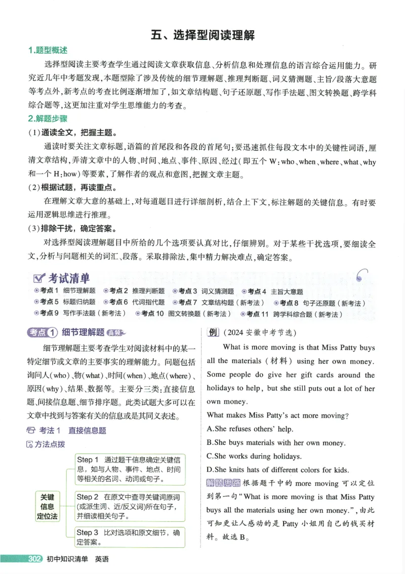 2026版53初中知识清单-英语