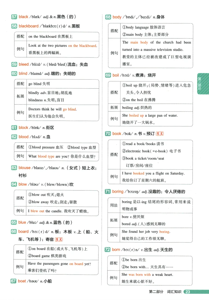 2026版53初中知识清单-英语