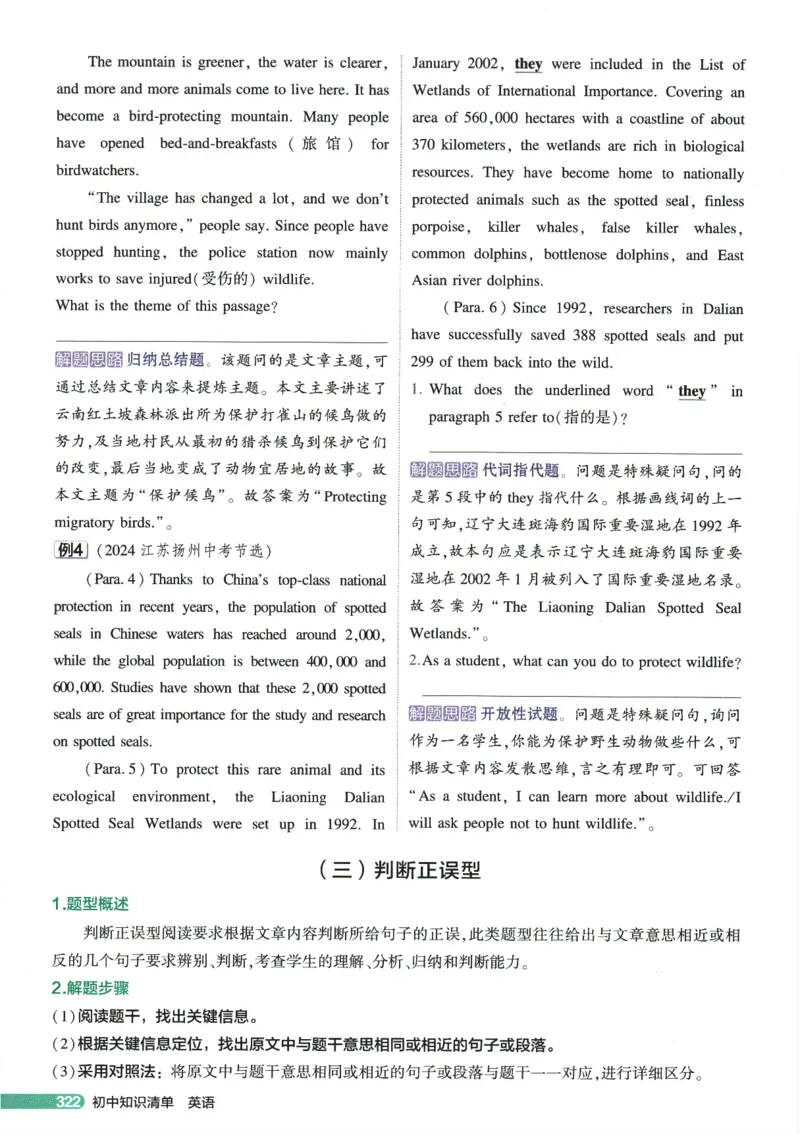 2026版53初中知识清单-英语