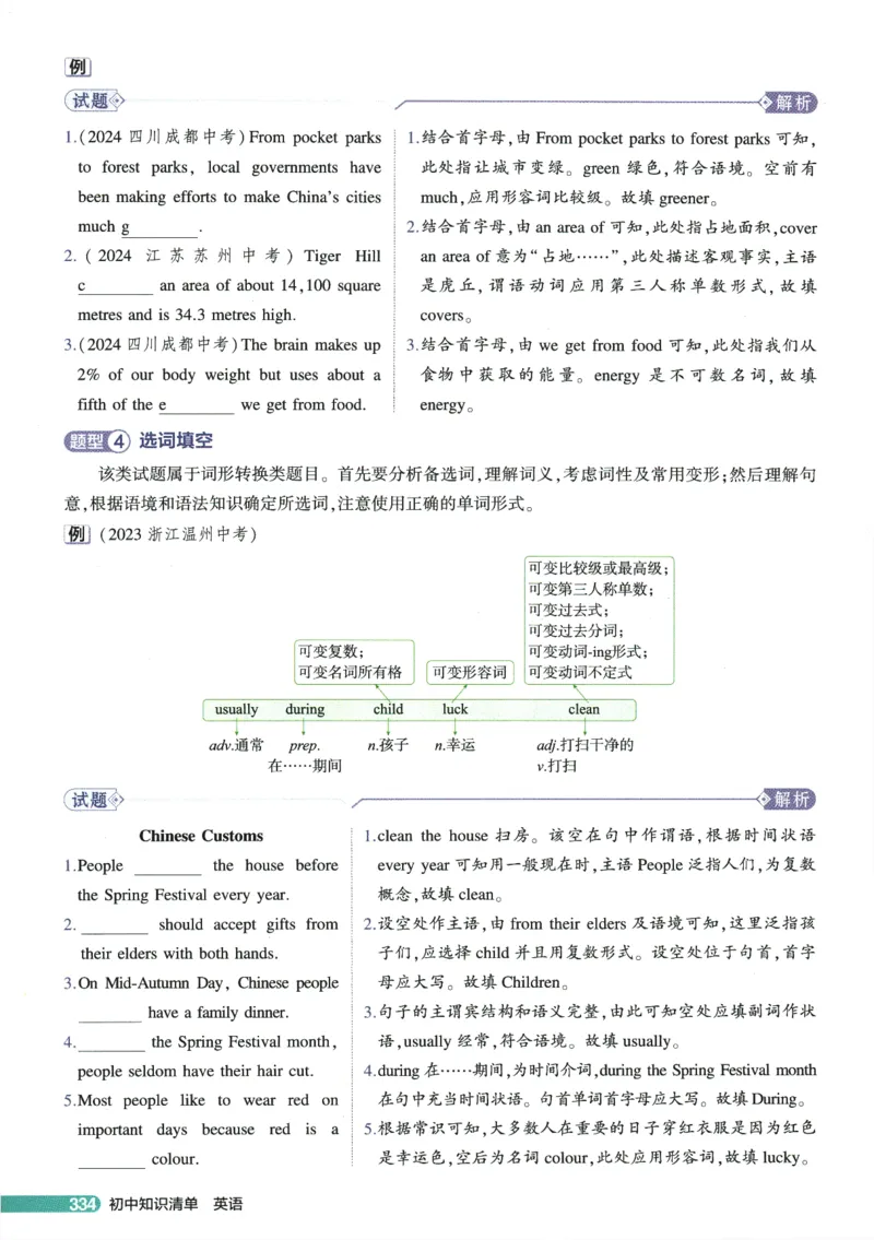 2026版53初中知识清单-英语