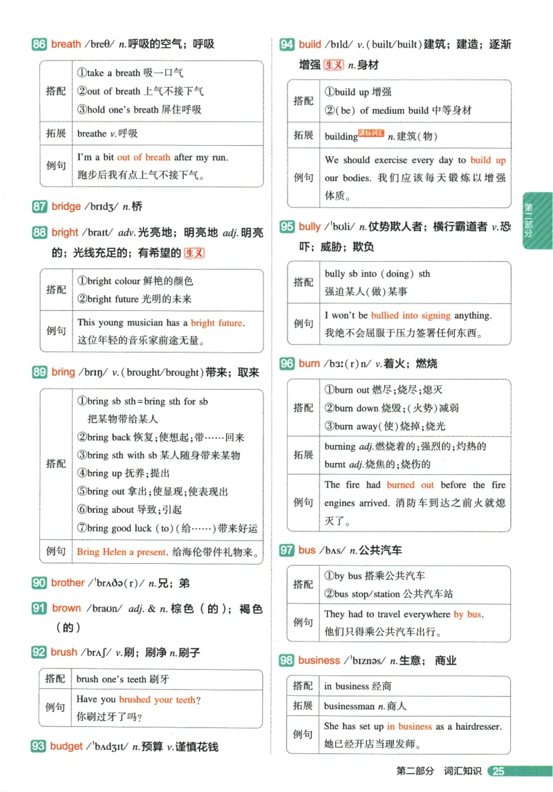 2026版53初中知识清单-英语