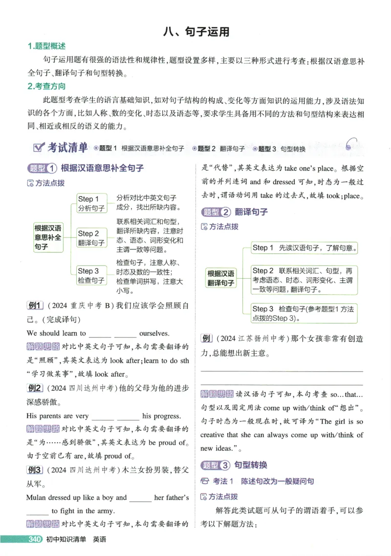 2026版53初中知识清单-英语
