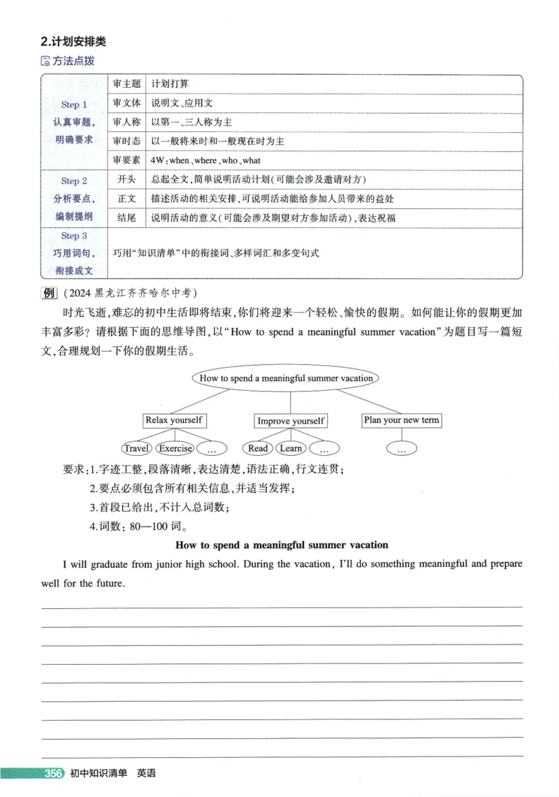 2026版53初中知识清单-英语