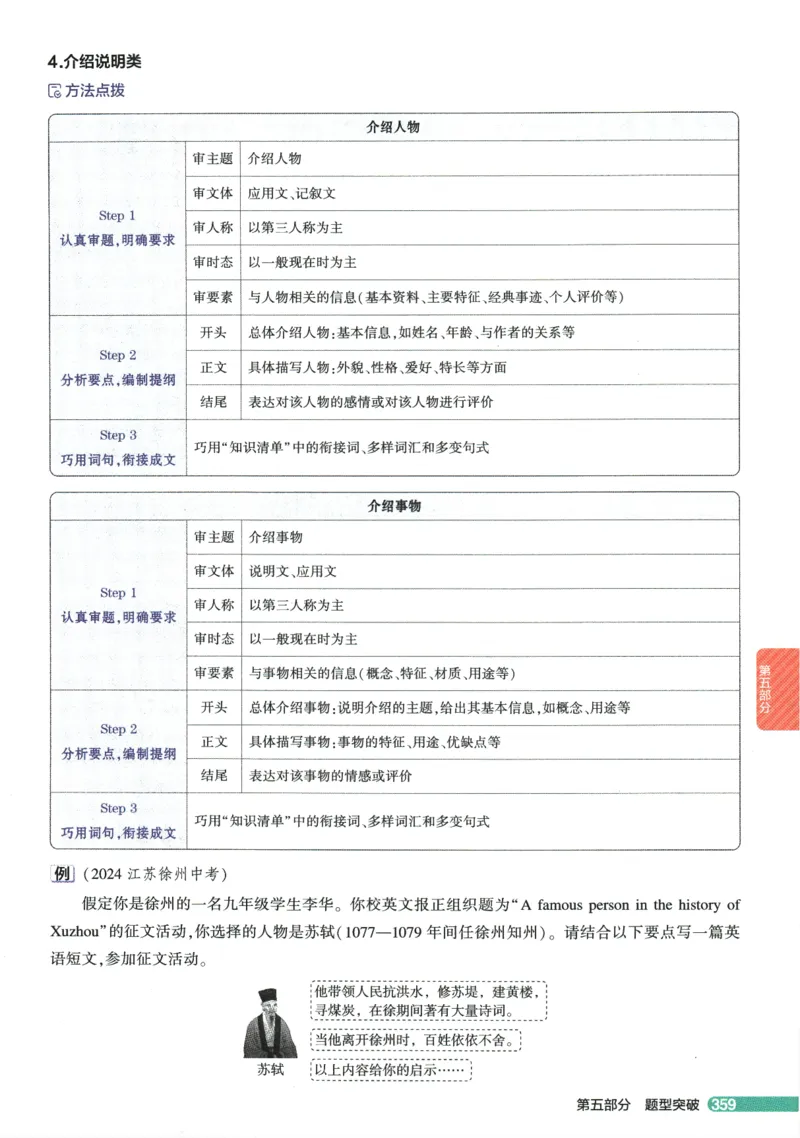 2026版53初中知识清单-英语