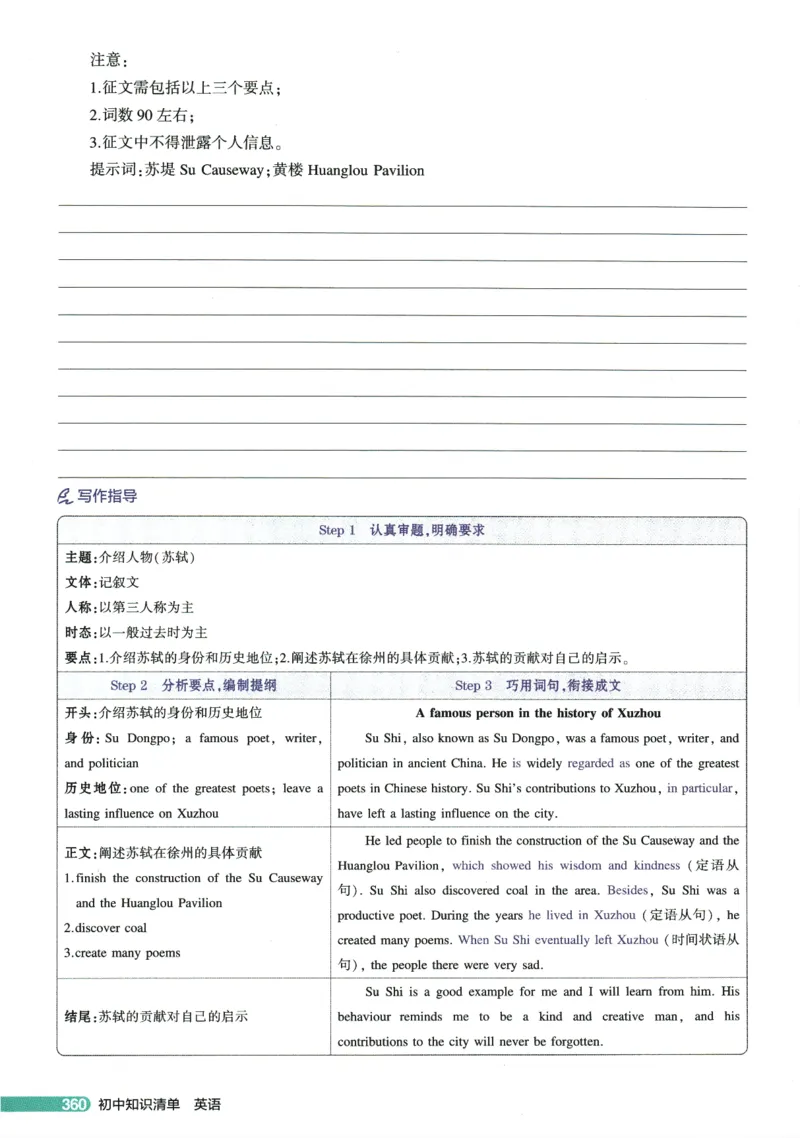 2026版53初中知识清单-英语