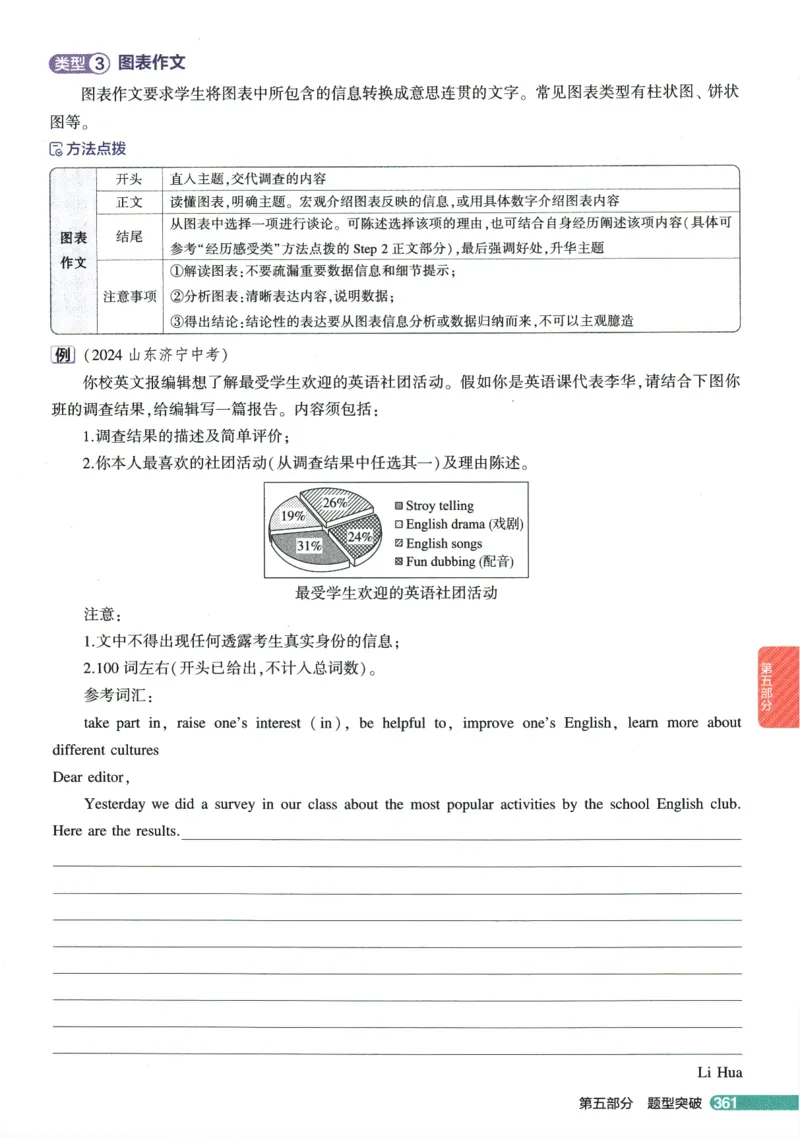 2026版53初中知识清单-英语