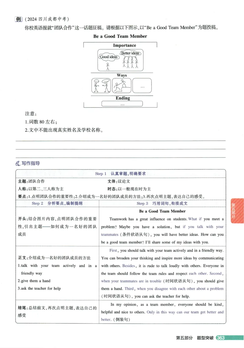 2026版53初中知识清单-英语