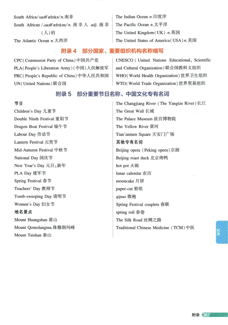 2026版53初中知识清单-英语