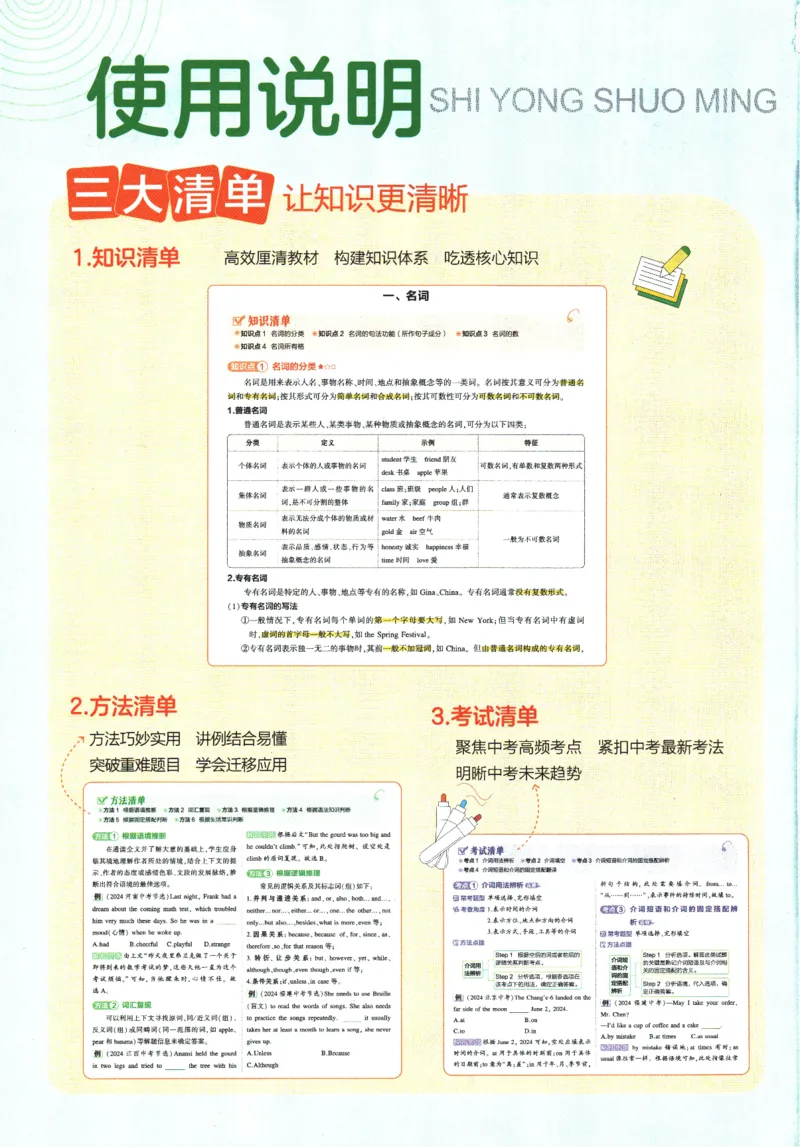 2026版53初中知识清单-英语