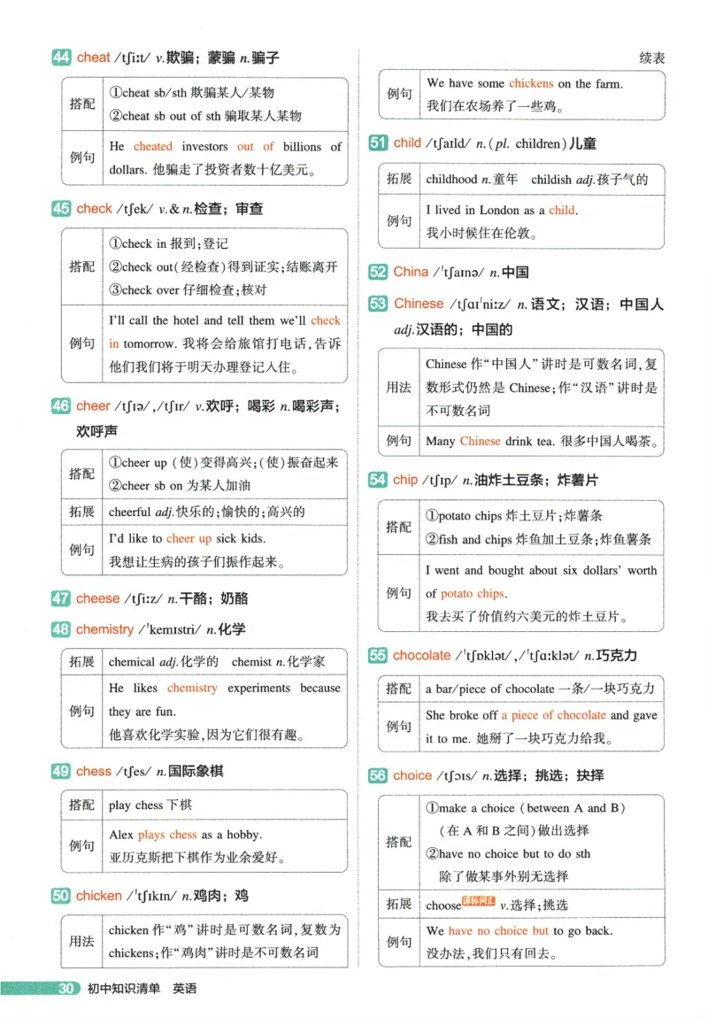 2026版53初中知识清单-英语