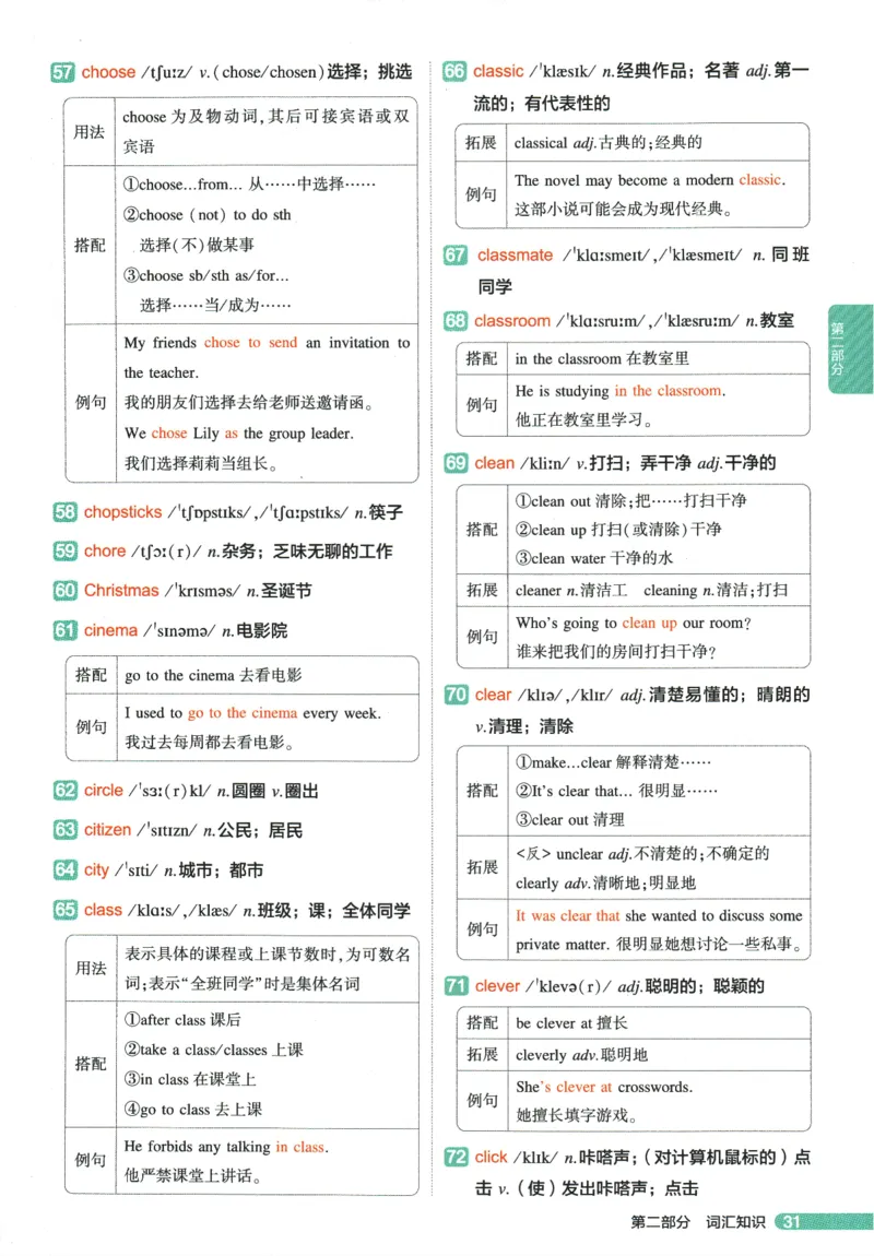 2026版53初中知识清单-英语