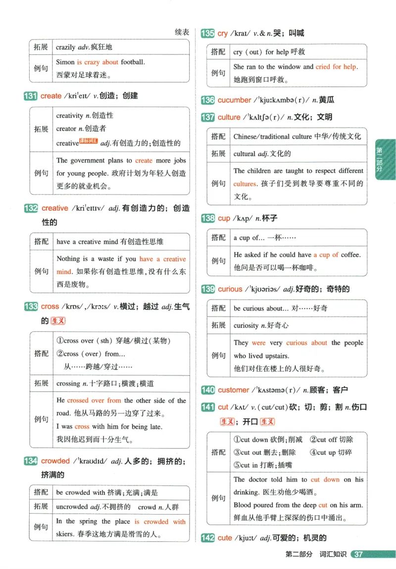 2026版53初中知识清单-英语