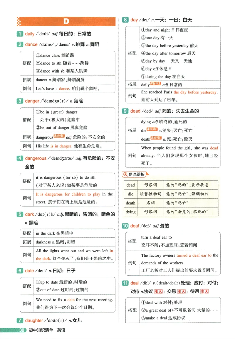 2026版53初中知识清单-英语