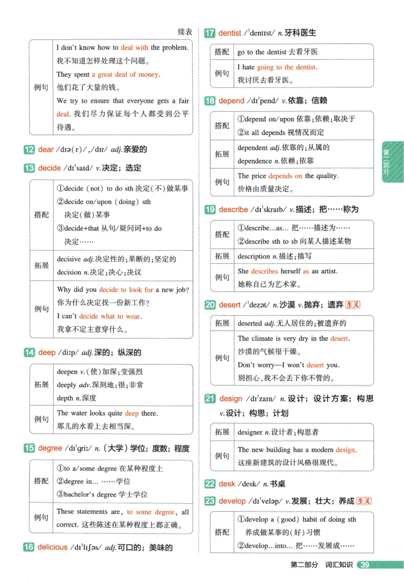 2026版53初中知识清单-英语
