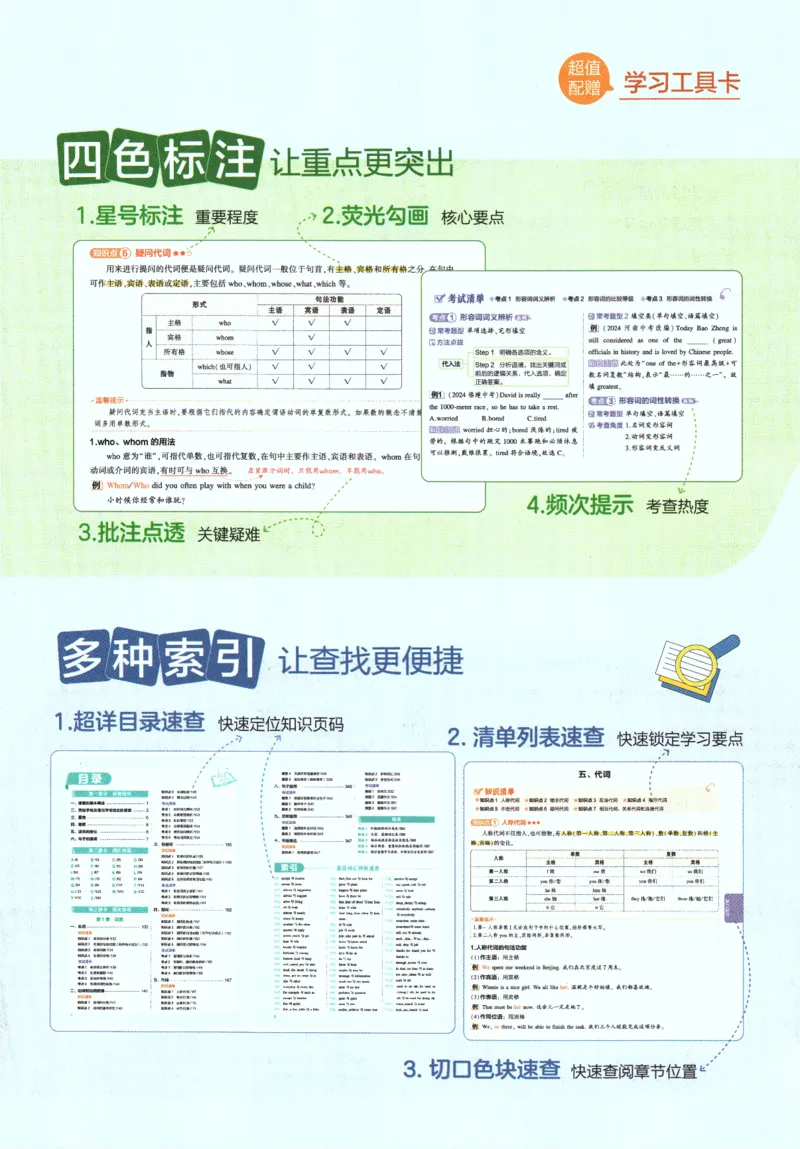 2026版53初中知识清单-英语