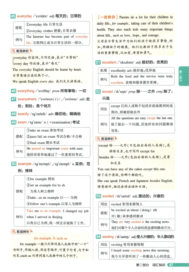 2026版53初中知识清单-英语