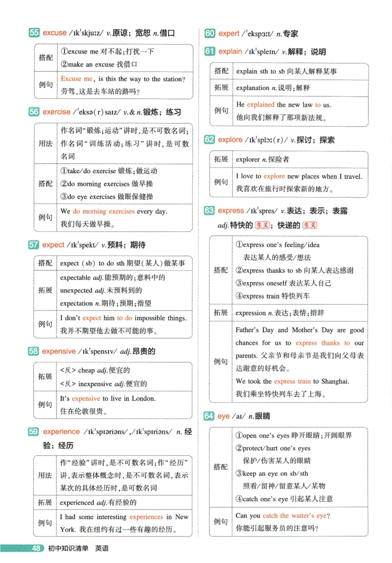 2026版53初中知识清单-英语