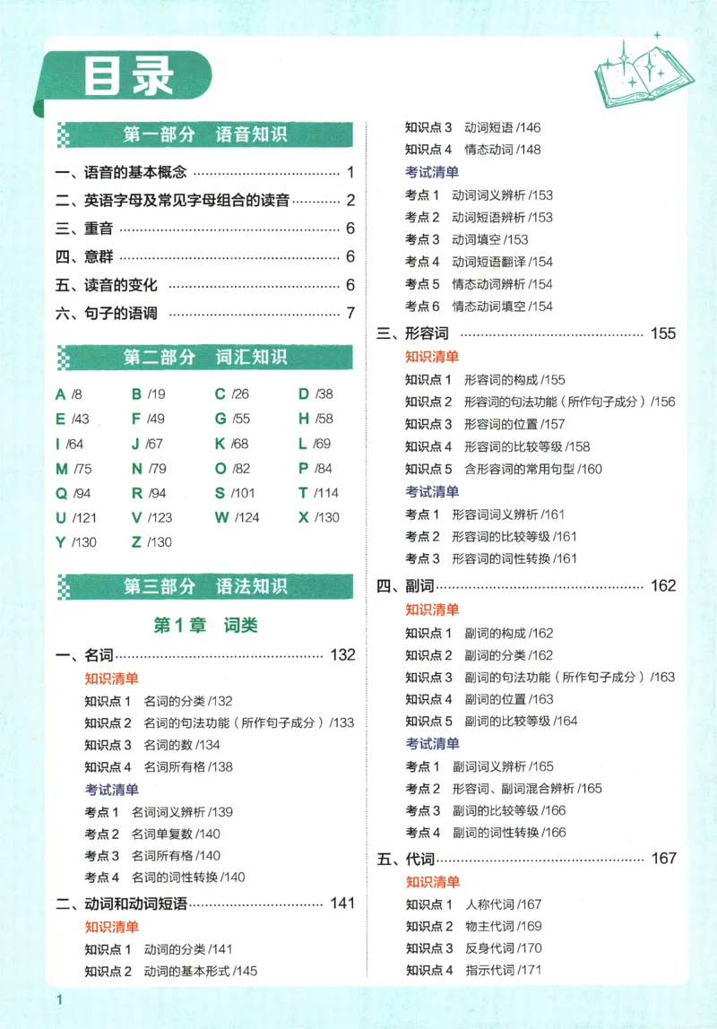 2026版53初中知识清单-英语