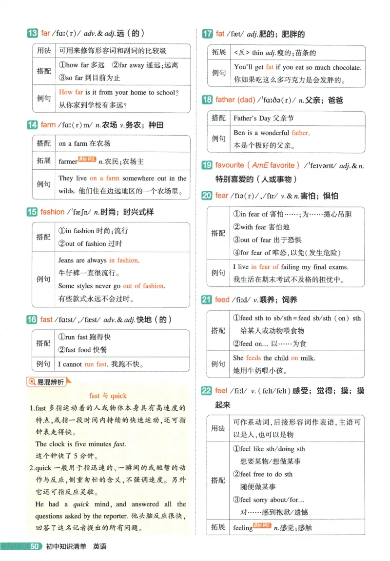 2026版53初中知识清单-英语