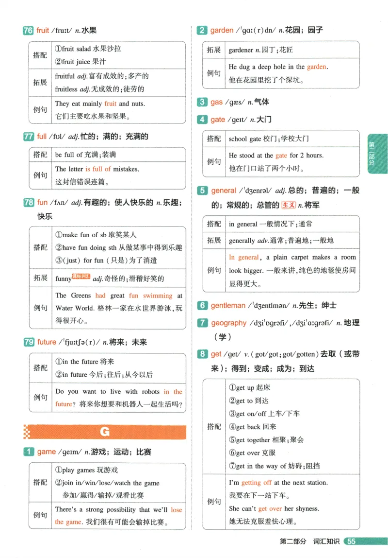 2026版53初中知识清单-英语