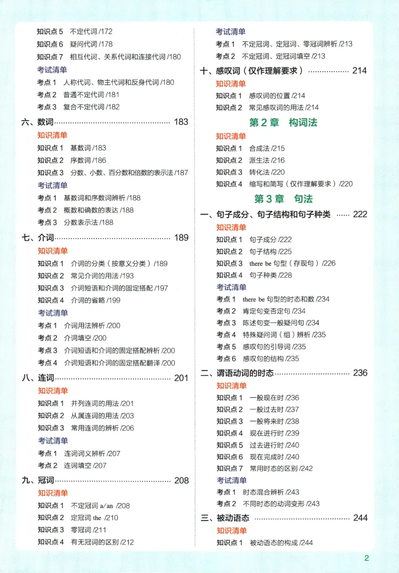 2026版53初中知识清单-英语
