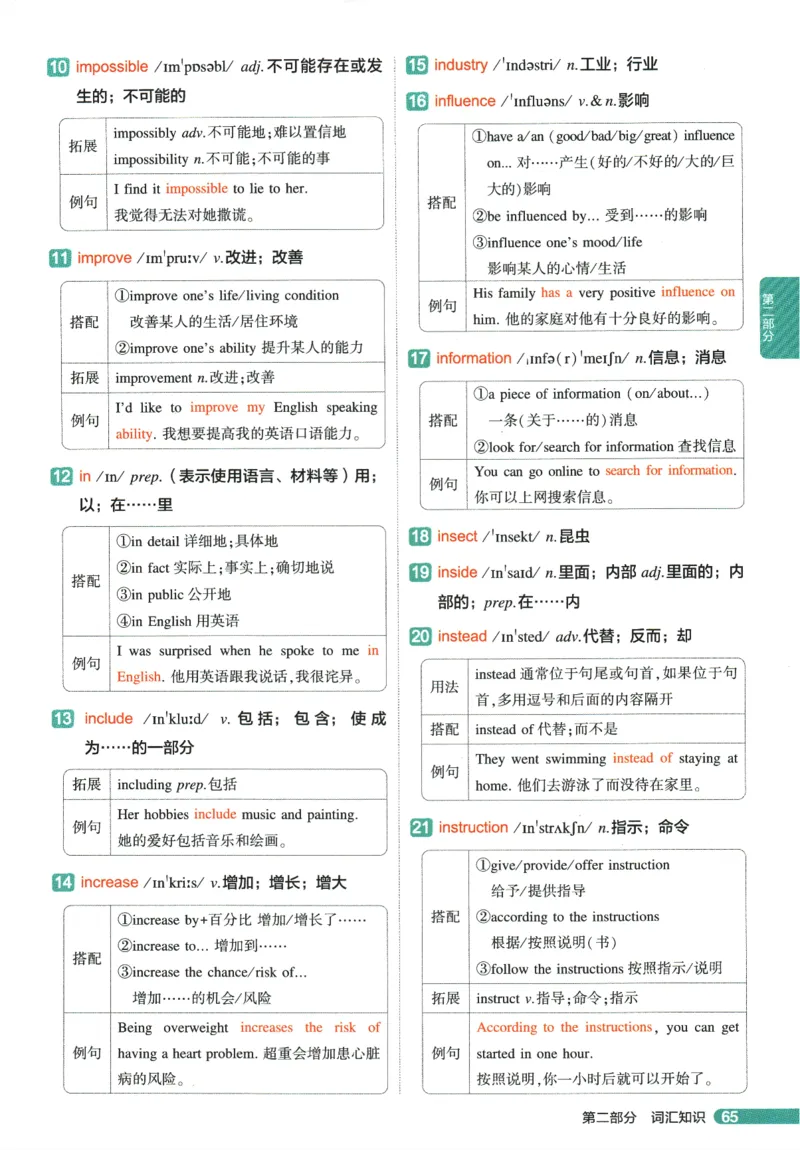 2026版53初中知识清单-英语