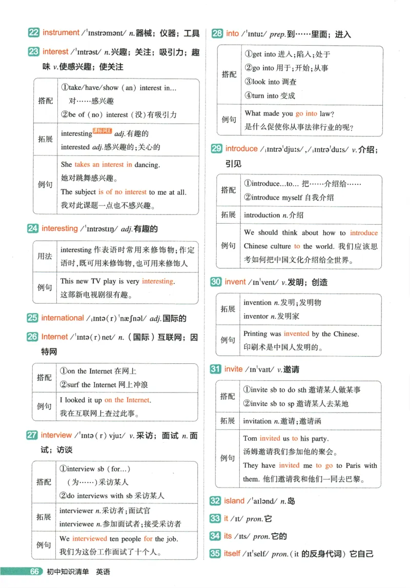 2026版53初中知识清单-英语
