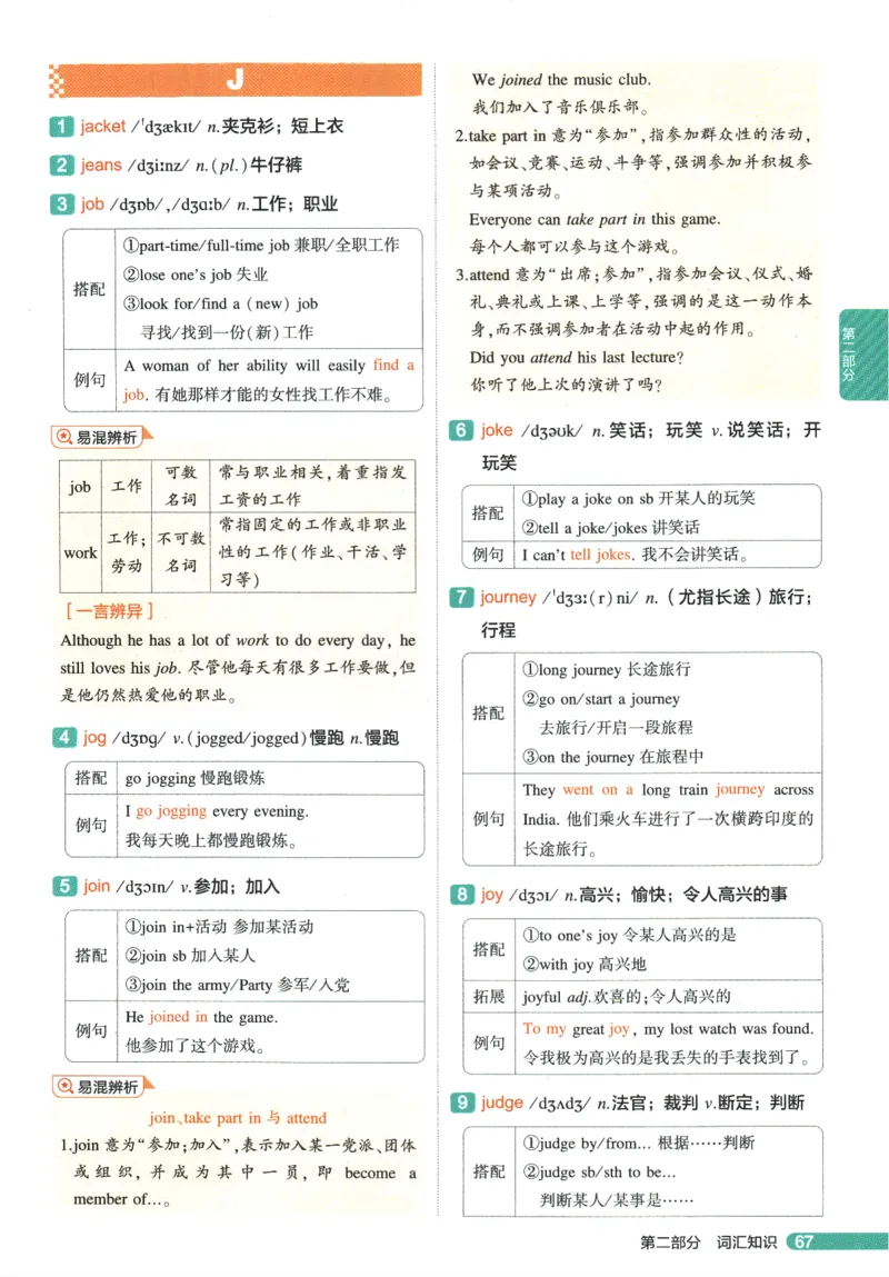 2026版53初中知识清单-英语