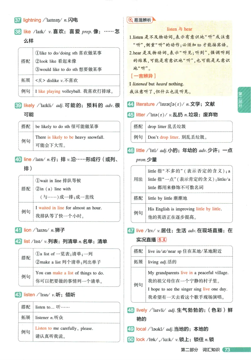 2026版53初中知识清单-英语