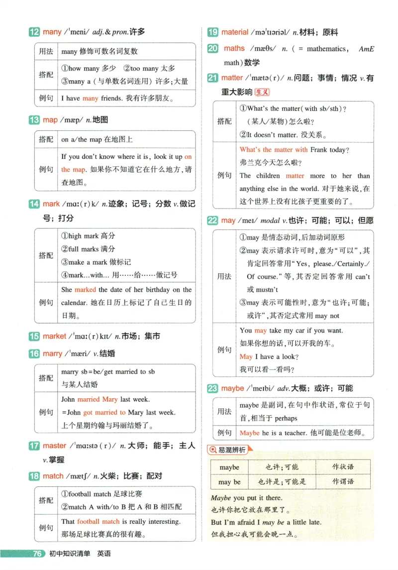 2026版53初中知识清单-英语
