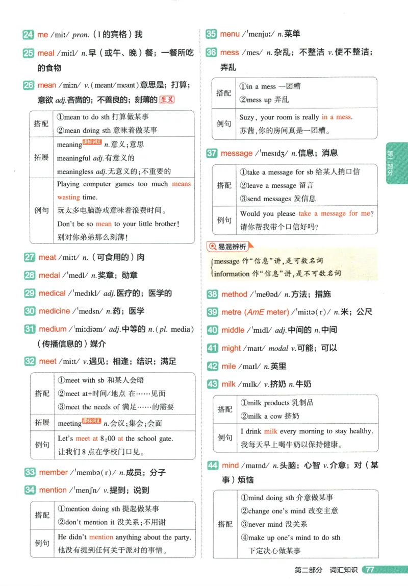 2026版53初中知识清单-英语