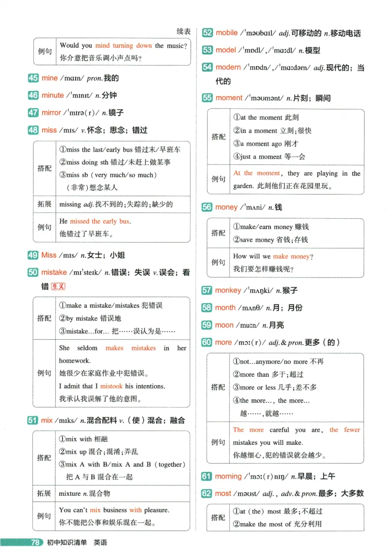 2026版53初中知识清单-英语