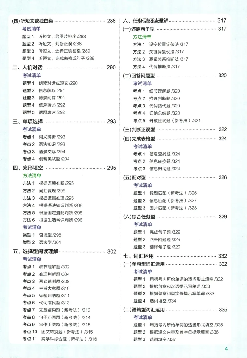 2026版53初中知识清单-英语