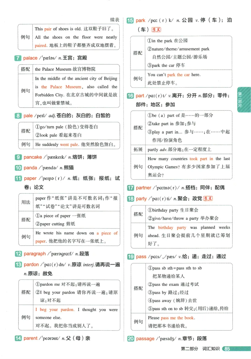 2026版53初中知识清单-英语