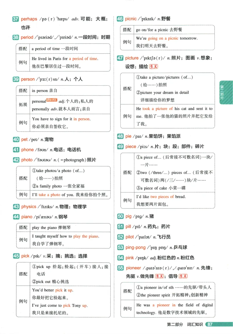2026版53初中知识清单-英语