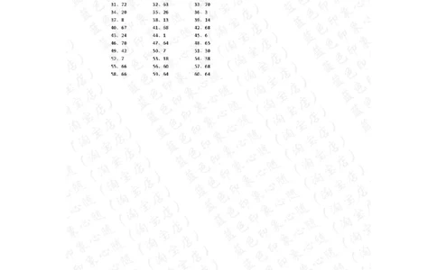 100以内混合加减第1~20篇答案_小学数学口算竖式脱式计算应用题一二三四五六年级上下册电_小学数学口算题库电子版（1-6）_小学数学口算一年级_口算题适合1年级(含答案）