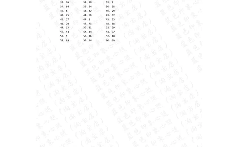 100以内混合加减第1~20篇答案_小学数学口算竖式脱式计算应用题一二三四五六年级上下册电_小学数学口算题库电子版（1-6）_小学数学口算一年级_口算题适合1年级(含答案）