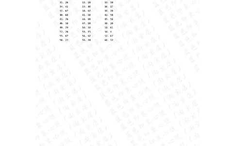 100以内混合加减第1~20篇答案_小学数学口算竖式脱式计算应用题一二三四五六年级上下册电_小学数学口算题库电子版（1-6）_小学数学口算一年级_口算题适合1年级(含答案）