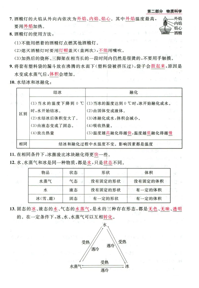 阳光同学教材知识梳理科学_2024年人教版小学数学一二三四五六年级上册下册期中期末试a0747_小学全科《同步练习+精品试卷》打包下载（1-6年级单元月考期中期末试卷）
