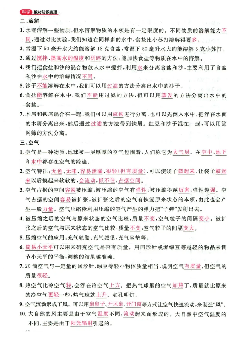 阳光同学教材知识梳理科学_2024年人教版小学数学一二三四五六年级上册下册期中期末试a0747_小学全科《同步练习+精品试卷》打包下载（1-6年级单元月考期中期末试卷）