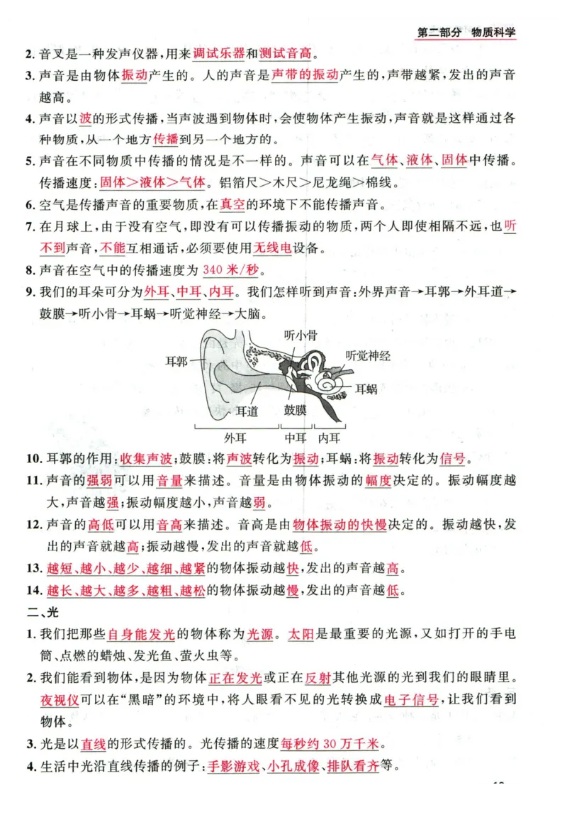 阳光同学教材知识梳理科学_2024年人教版小学数学一二三四五六年级上册下册期中期末试a0747_小学全科《同步练习+精品试卷》打包下载（1-6年级单元月考期中期末试卷）