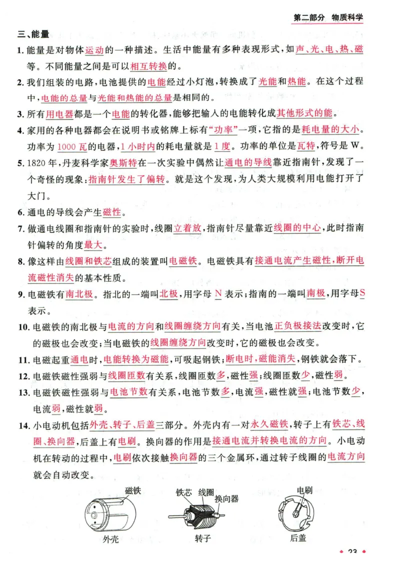阳光同学教材知识梳理科学_2024年人教版小学数学一二三四五六年级上册下册期中期末试a0747_小学全科《同步练习+精品试卷》打包下载（1-6年级单元月考期中期末试卷）