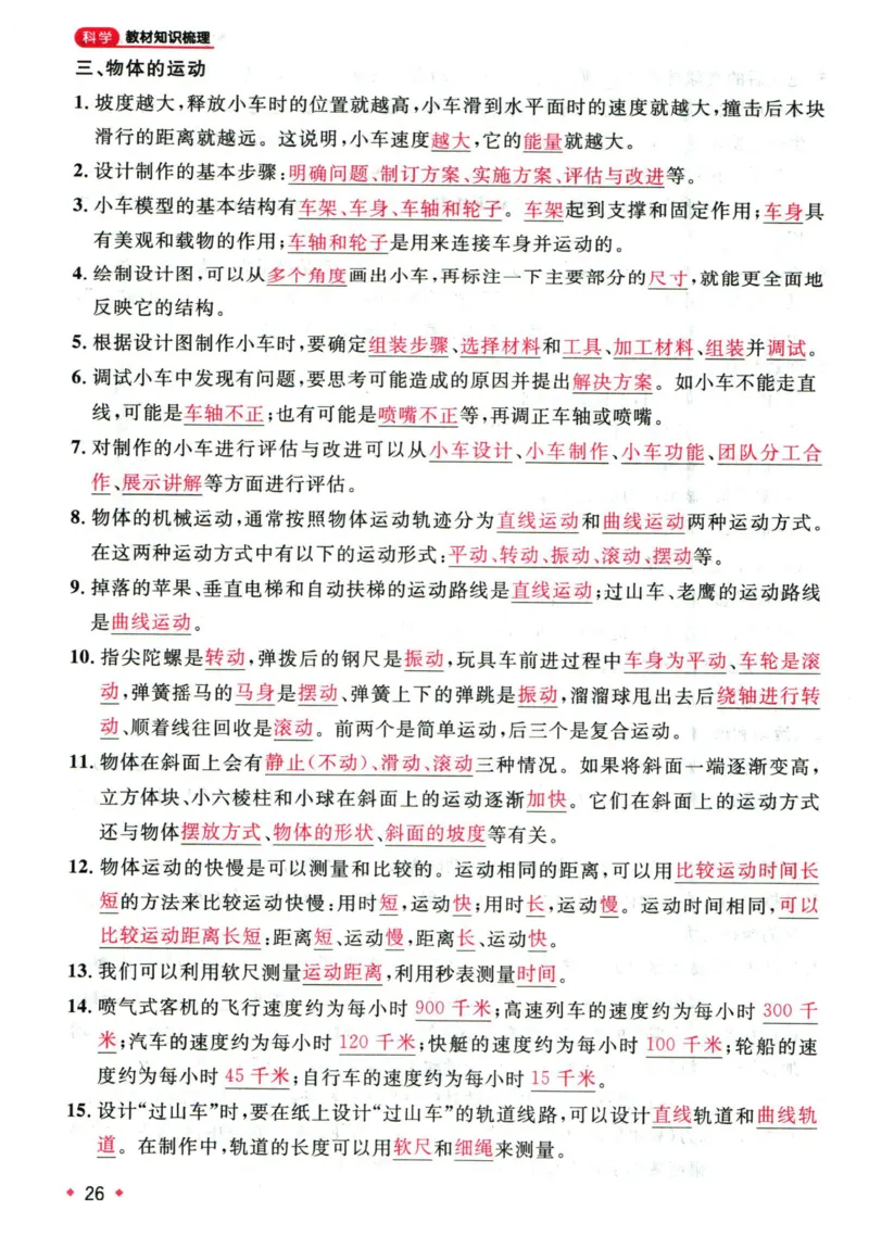 阳光同学教材知识梳理科学_2024年人教版小学数学一二三四五六年级上册下册期中期末试a0747_小学全科《同步练习+精品试卷》打包下载（1-6年级单元月考期中期末试卷）