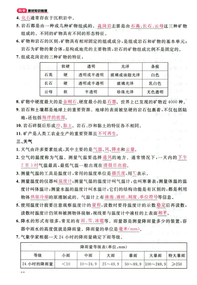 阳光同学教材知识梳理科学_2024年人教版小学数学一二三四五六年级上册下册期中期末试a0747_小学全科《同步练习+精品试卷》打包下载（1-6年级单元月考期中期末试卷）