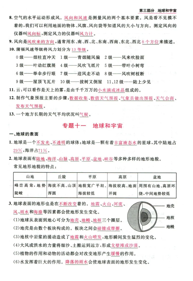 阳光同学教材知识梳理科学_2024年人教版小学数学一二三四五六年级上册下册期中期末试a0747_小学全科《同步练习+精品试卷》打包下载（1-6年级单元月考期中期末试卷）
