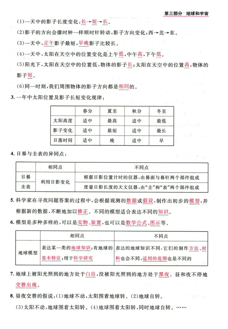 阳光同学教材知识梳理科学_2024年人教版小学数学一二三四五六年级上册下册期中期末试a0747_小学全科《同步练习+精品试卷》打包下载（1-6年级单元月考期中期末试卷）